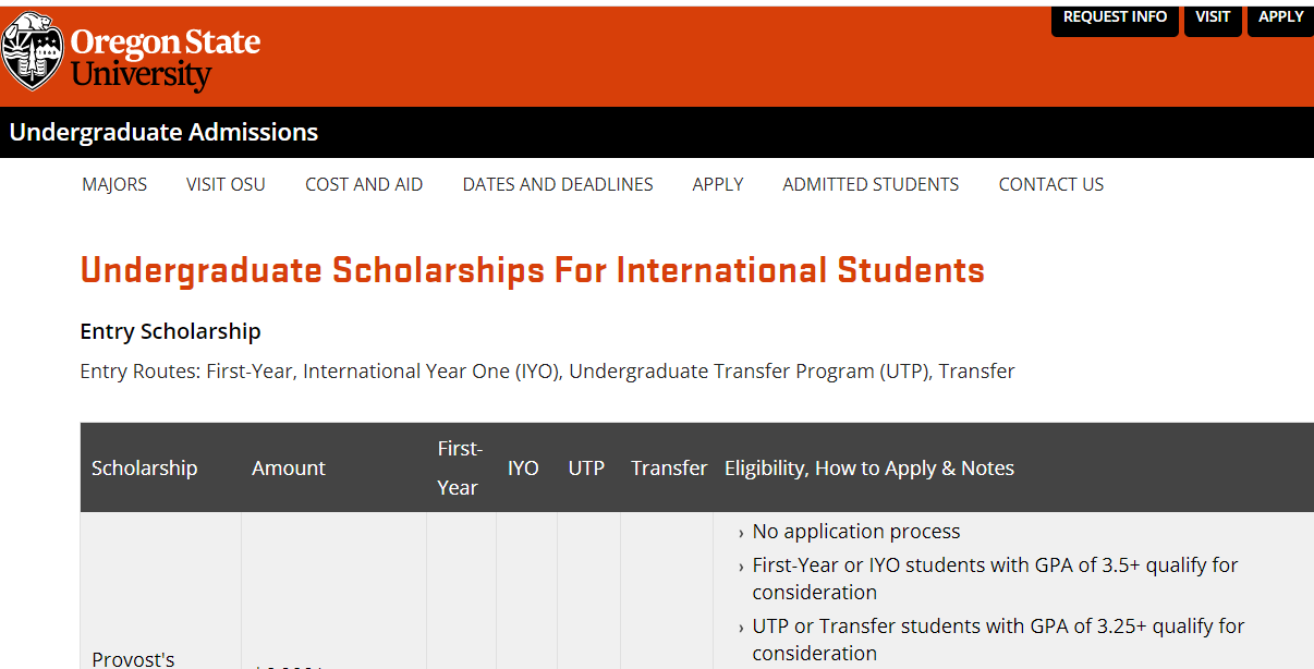 http://www.ishallwin.com/Content/ScholarshipImages/Oregon State Uni.png
